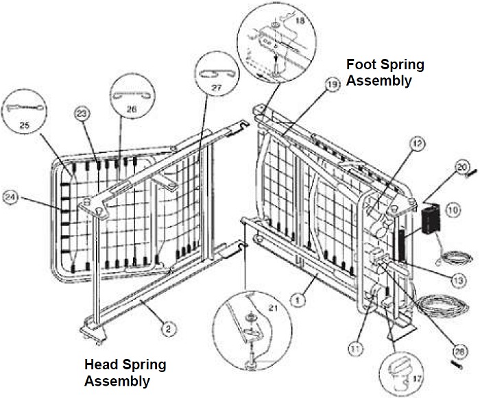 DIAGRAMMA DELLE PARTI DEL LETTO HOMECARE MEDLITE Passo 2