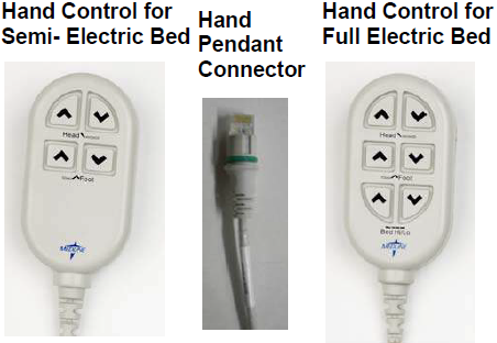 Comandi manuali paziente
