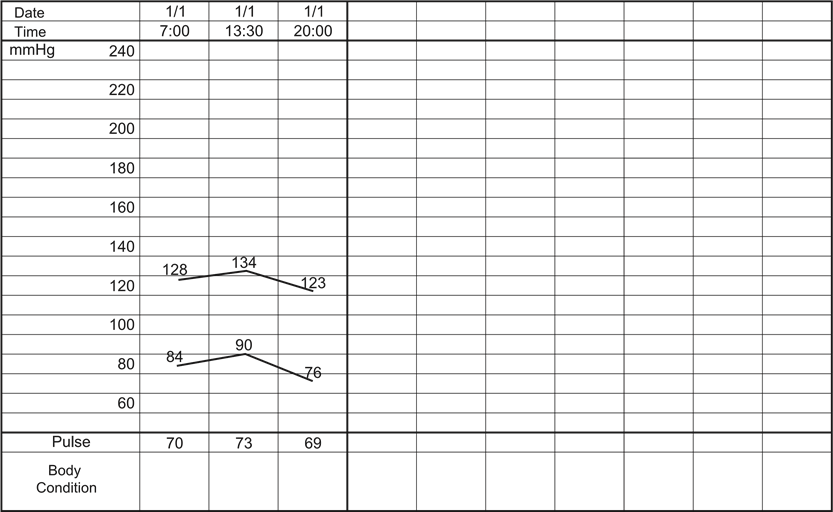 REGJISTRI I TENSIONIT T&Euml; GJAKUT