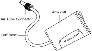 IDENTIFIKIMI I PJES&Euml;VE Aksesor&euml;t
