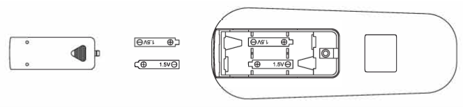 INSTALACI&Oacute;N DE LAS PILAS