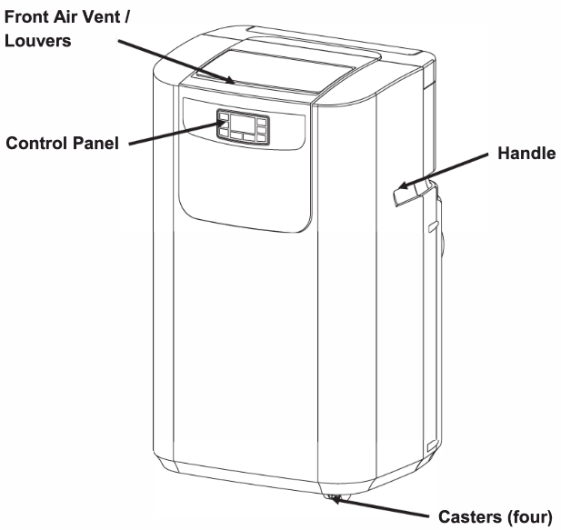 IDENTIFICACI&Oacute;N DE LAS PIEZAS VISTA 1