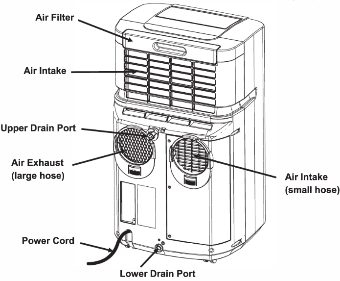 IDENTIFICACI&Oacute;N DE LAS PIEZAS VISTA 2