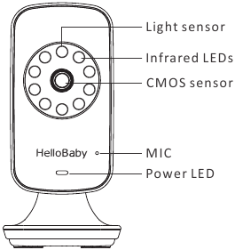 KŪDIKIO ĮRENGINIO APŽVALGA 1 žingsnis