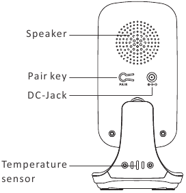KŪDIKIO ĮRENGINIO APŽVALGA 2 žingsnis