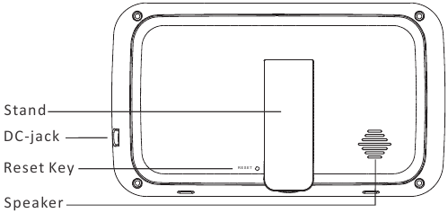 TĖVŲ ĮRENGINIO APŽVALGA 2 žingsnis