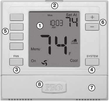 &Gamma;&nu;&omega;&rho;&iota;&mu;ί&alpha; &mu;&epsilon; &tau;&omicron;&nu; &theta;&epsilon;&rho;&mu;&omicron;&sigma;&tau;ά&tau;&eta; &sigma;&alpha;&sigmaf;