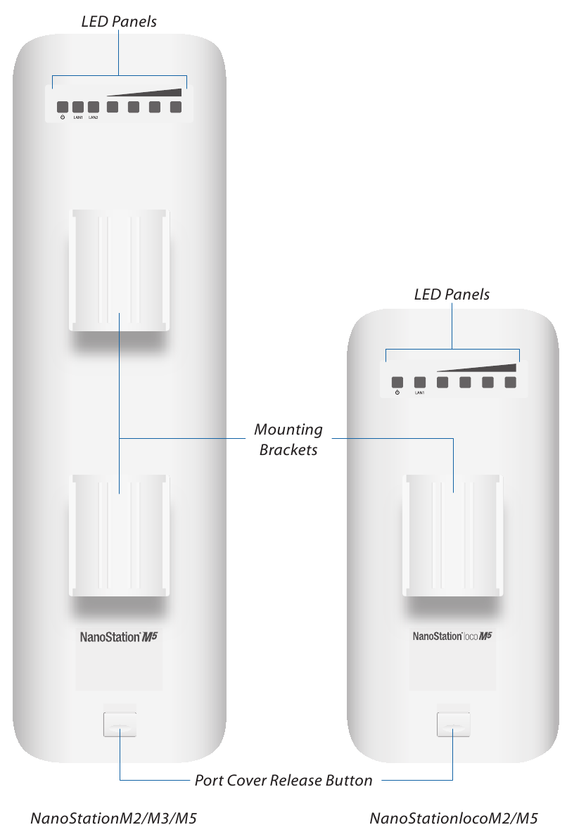 Takan&auml;kym&auml;