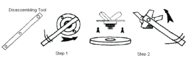 Vipimo - Kuondoa Kokwa ya Kubakiza na Kisu