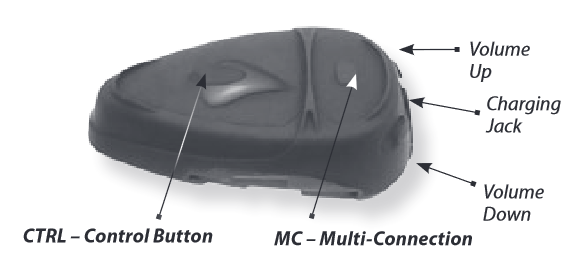 PERAKENDE KUTUSUNUN İ&Ccedil;İNDEKİLER - Kulaklık