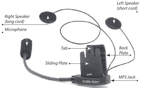 PERAKENDE KUTUSUNUN İ&Ccedil;İNDEKİLER - Kask Kelep&ccedil;esi