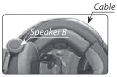 HOPARL&Ouml;RLERİN KONUMLANDIRILMASI Adım 2