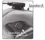 HOPARL&Ouml;RLERİN KONUMLANDIRILMASI Adım 3