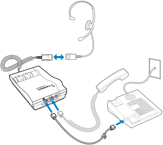 ATTACHING THE VISTA M22 TO YOUR TELEPHONE AND HEADSET