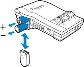 INSTALLING THE BATTERIES
