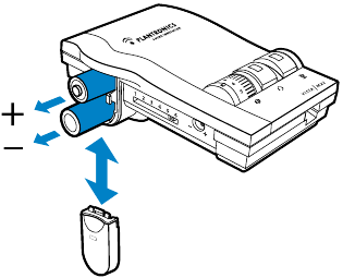 USING THE OPTIONAL AC POWER ADAPTER (not supplied) Step 1