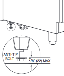Nastaven&iacute; &scaron;roubu proti převr&aacute;cen&iacute;