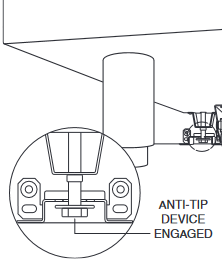 &Scaron;roub proti převr&aacute;cen&iacute; zaji&scaron;těn