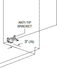 Um&iacute;stěn&iacute; drž&aacute;ku proti převr&aacute;cen&iacute;