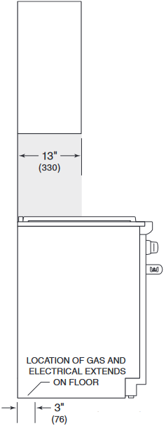INSTALACE plynov&eacute;ho spor&aacute;ku bočn&iacute; pohled
