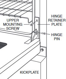 Demont&aacute;ž dv&iacute;řek trouby