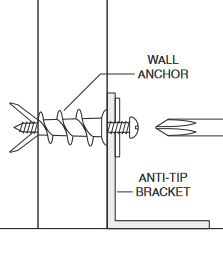 Instalace hmoždinky