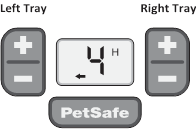 Түймелер және функциялар