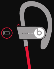 STATUSI I MBUSHJES LED e Kuqe q&euml; Pulson