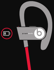 STATUSI I MBUSHJES LED e Kuqe