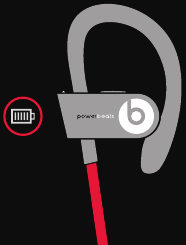 STATUSI I MBUSHJES LED e Bardh&euml;