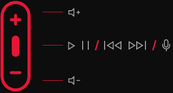 KONTROLLI REMOTETALK&trade; iPod&reg;, iPhone&reg; dhe iPad&reg;