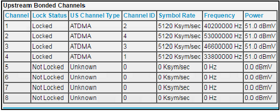 Ver la inicializaci&oacute;n del cable m&oacute;dem Paso 2