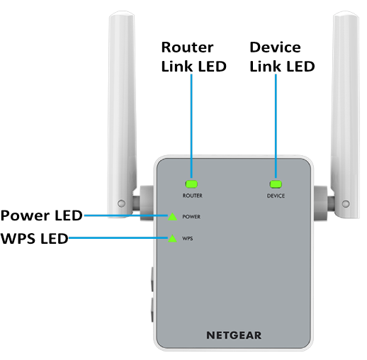 Кеңейткішіңізбен танысыңыз - Алдыңғы панель