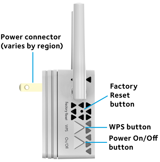Кеңейткішіңізбен танысыңыз - Бүйірлік панельдер 1-көрініс