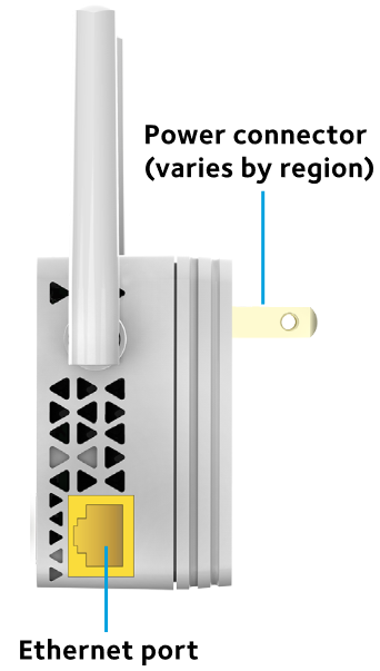 Кеңейткішіңізбен танысыңыз - Бүйірлік панельдер 2-көрініс