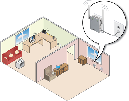 Extender-ді Access Point режимінде пайдалану