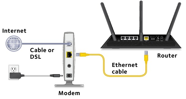 Az &uacute;tv&aacute;laszt&oacute; telep&iacute;t&eacute;se &ndash; 2. l&eacute;p&eacute;s