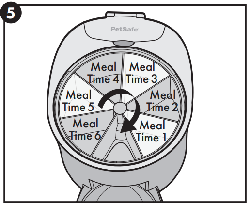 Fase di configurazione 5