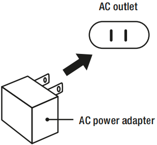Zdroj nap&aacute;jania