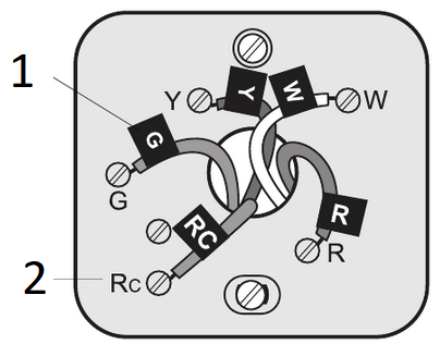 Сымдарды анықтау 2-қадам