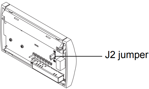 J2 секіргішінің орны