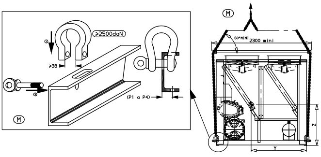 30GX 182 Lifting Instructions Step 1