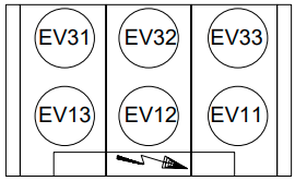 Uspoř&aacute;d&aacute;n&iacute; ventil&aacute;torů 30GX112/132