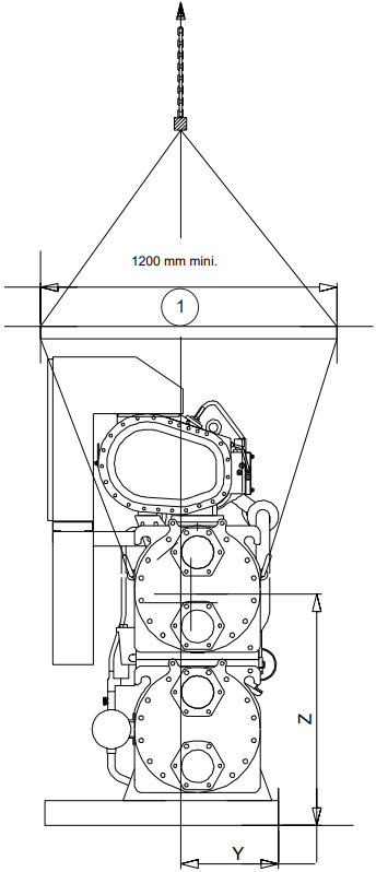 30HXC 080-190 Lifting Instructions Step 1