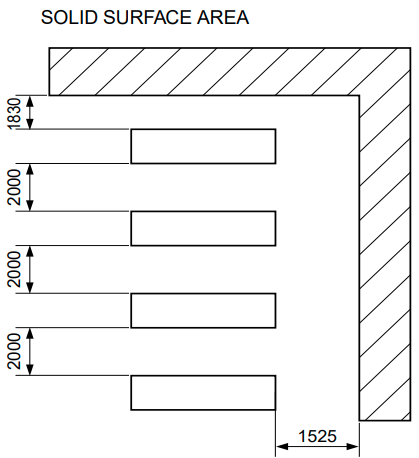 In&scaron;tal&aacute;cia viacer&yacute;ch chladičov Krok 1