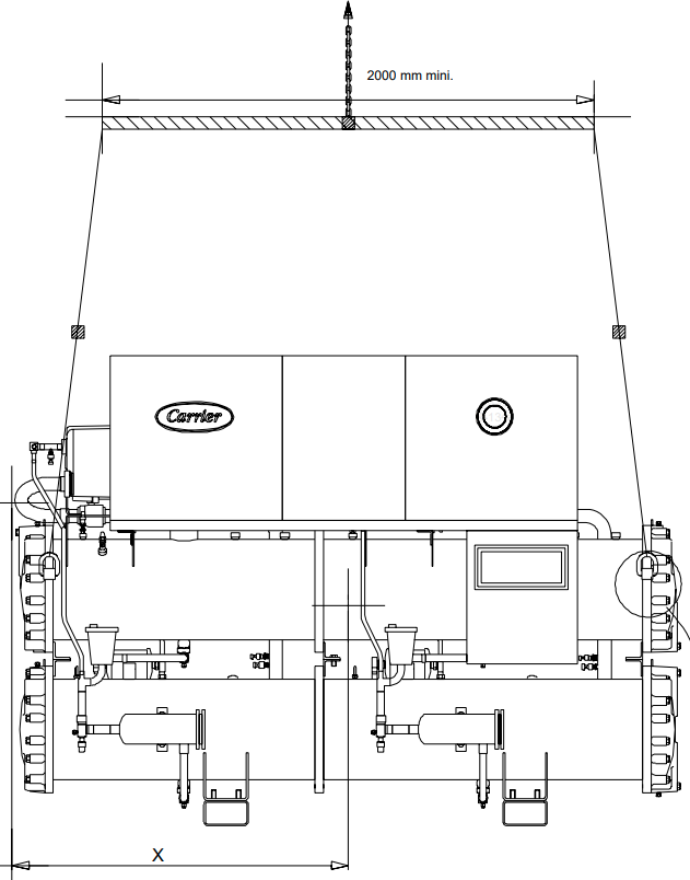 30HXC 080-190 Upute za podizanje Korak 2