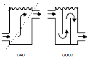 Puskurivesis&auml;ili&ouml;n lis&auml;&auml;minen Esimerkki 2 (Adding a buffer water tank Example 2)