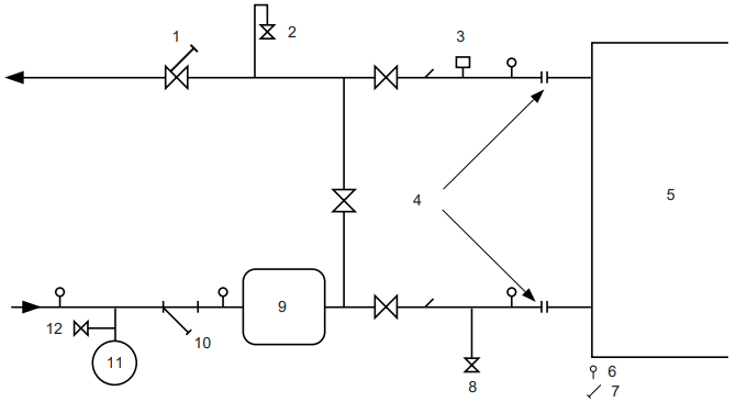 Hidraulinės grandinės schema