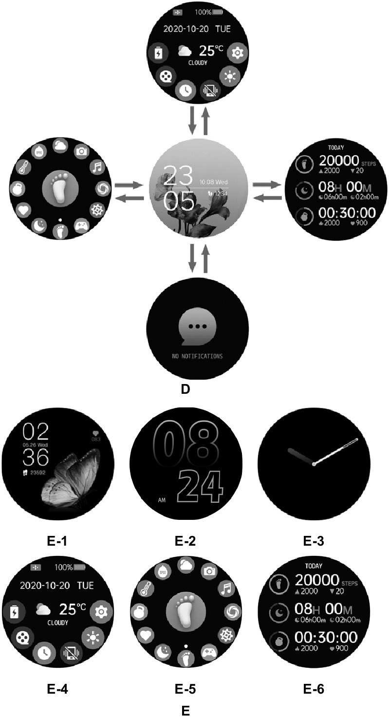 Navigarea &icirc;n meniu