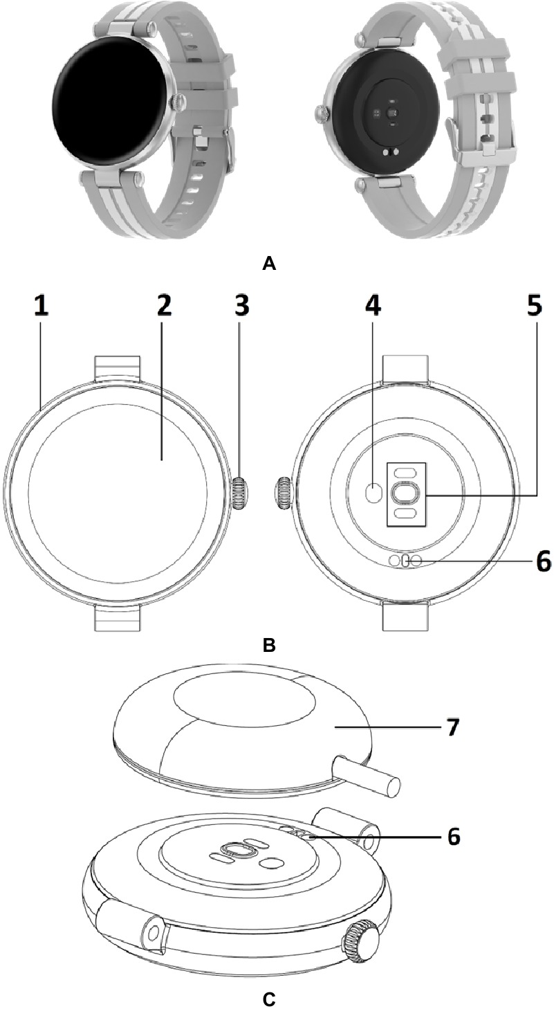 Prezentare generală